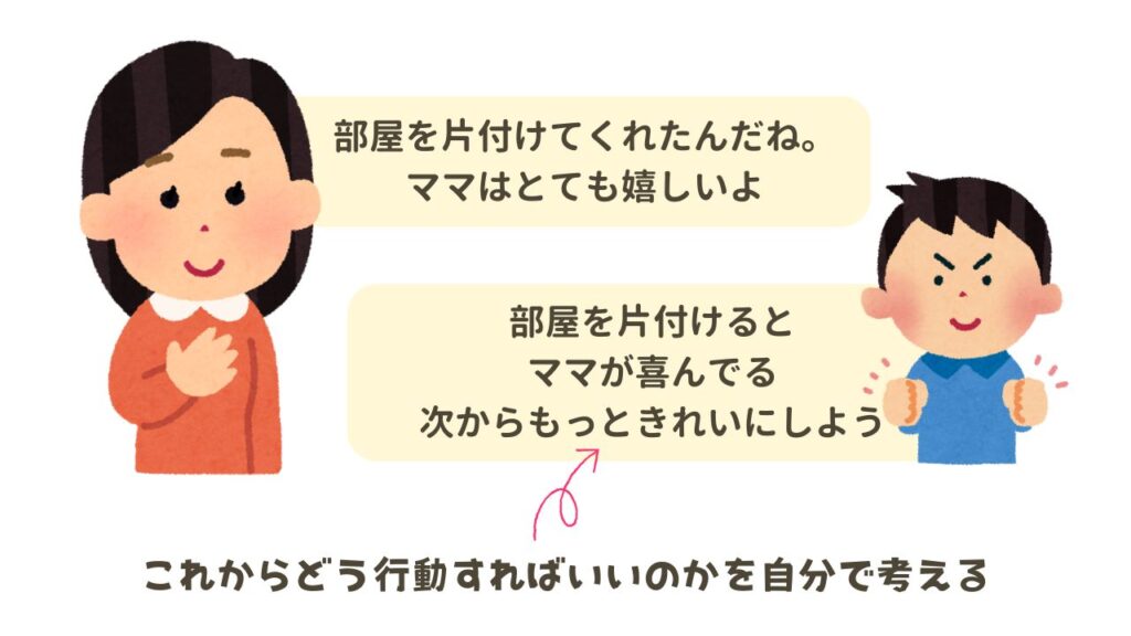 アイメッセージを子育てで使った会話例